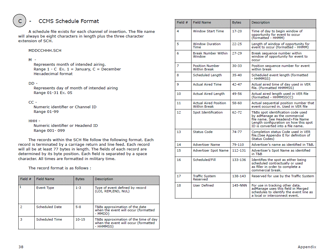 CCMS Format Guide